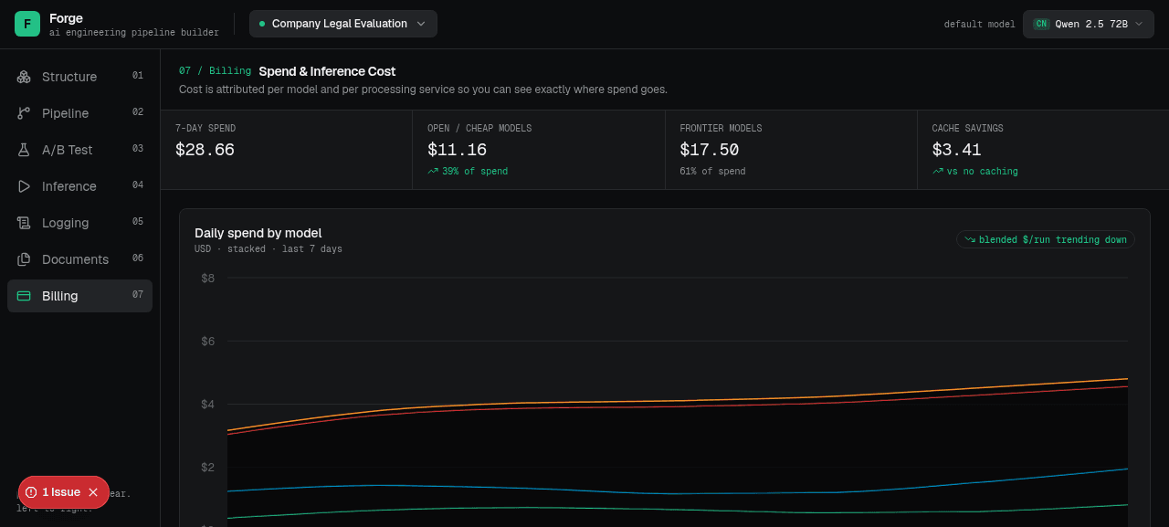 forge — billing